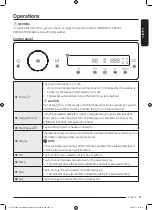 Preview for 35 page of Samsung WW25B6900 Series User Manual