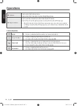 Preview for 36 page of Samsung WW25B6900 Series User Manual