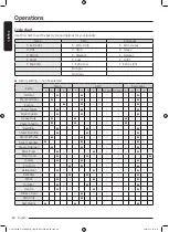 Preview for 40 page of Samsung WW25B6900 Series User Manual