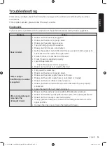 Preview for 55 page of Samsung WW25B6900 Series User Manual