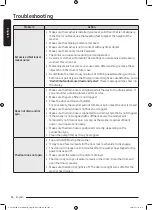 Preview for 56 page of Samsung WW25B6900 Series User Manual