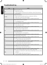 Preview for 60 page of Samsung WW25B6900 Series User Manual