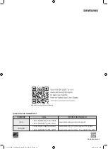 Preview for 70 page of Samsung WW25B6900 Series User Manual