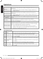 Preview for 106 page of Samsung WW25B6900 Series User Manual