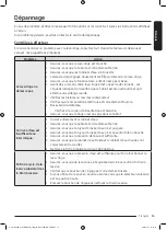 Preview for 125 page of Samsung WW25B6900 Series User Manual