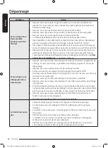 Preview for 126 page of Samsung WW25B6900 Series User Manual