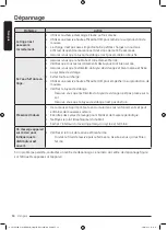 Preview for 128 page of Samsung WW25B6900 Series User Manual