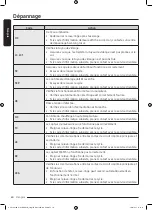 Preview for 130 page of Samsung WW25B6900 Series User Manual