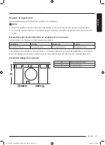 Preview for 161 page of Samsung WW25B6900 Series User Manual