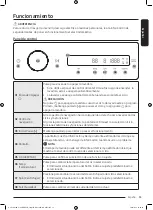 Preview for 175 page of Samsung WW25B6900 Series User Manual