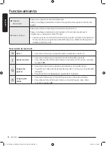 Preview for 176 page of Samsung WW25B6900 Series User Manual