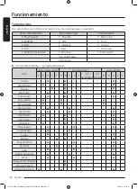 Preview for 180 page of Samsung WW25B6900 Series User Manual