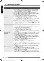 Preview for 196 page of Samsung WW25B6900 Series User Manual