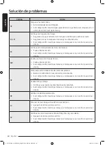 Preview for 200 page of Samsung WW25B6900 Series User Manual