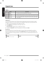 Preview for 40 page of Samsung WW4000T User Manual