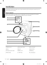 Preview for 14 page of Samsung WW5000 User Manual