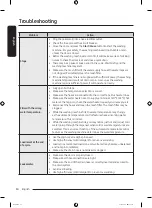 Preview for 50 page of Samsung WW5000 User Manual