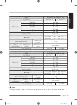 Preview for 57 page of Samsung WW5000 User Manual