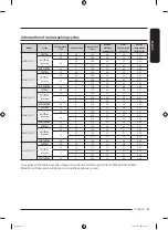 Preview for 61 page of Samsung WW5000 User Manual