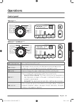 Preview for 29 page of Samsung WW50J3 Series User Manual