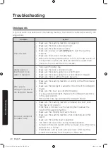 Preview for 40 page of Samsung WW50J3 Series User Manual