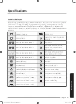 Preview for 47 page of Samsung WW50J3 Series User Manual