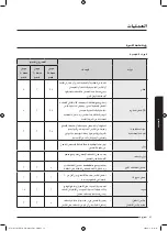 Preview for 84 page of Samsung WW50J3 Series User Manual