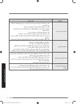 Preview for 93 page of Samsung WW50J3 Series User Manual