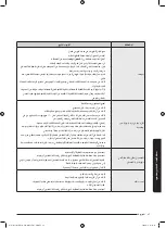 Preview for 94 page of Samsung WW50J3 Series User Manual