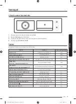 Предварительный просмотр 99 страницы Samsung WW6 A Series Manual