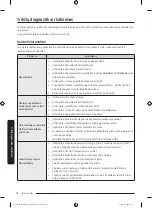 Предварительный просмотр 186 страницы Samsung WW6 A Series Manual