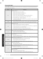 Предварительный просмотр 190 страницы Samsung WW6 A Series Manual