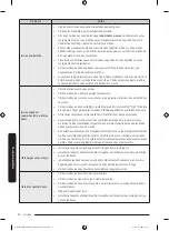 Предварительный просмотр 216 страницы Samsung WW6 A Series Manual