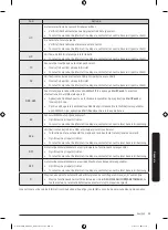 Предварительный просмотр 275 страницы Samsung WW6 A Series Manual