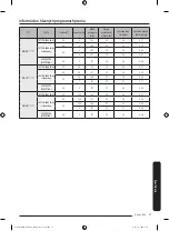 Предварительный просмотр 307 страницы Samsung WW6 A Series Manual