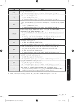 Предварительный просмотр 331 страницы Samsung WW6 A Series Manual