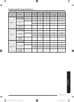 Предварительный просмотр 335 страницы Samsung WW6 A Series Manual