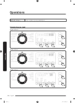 Preview for 36 page of Samsung WW6 R2 Series User Manual