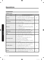 Preview for 38 page of Samsung WW6 R2 Series User Manual