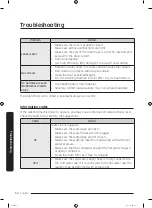 Preview for 54 page of Samsung WW6 R2 Series User Manual