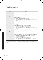 Preview for 56 page of Samsung WW6 R2 Series User Manual