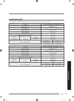 Preview for 59 page of Samsung WW6 R2 Series User Manual