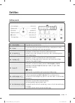 Preview for 37 page of Samsung WW60A312 Series User Manual