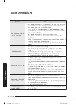 Preview for 48 page of Samsung WW60A312 Series User Manual