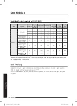 Preview for 56 page of Samsung WW60A312 Series User Manual