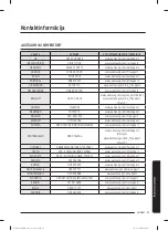 Preview for 57 page of Samsung WW60A312 Series User Manual