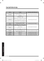 Preview for 58 page of Samsung WW60A312 Series User Manual