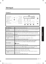 Preview for 97 page of Samsung WW60A312 Series User Manual