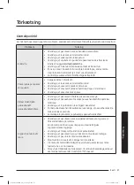 Preview for 107 page of Samsung WW60A312 Series User Manual