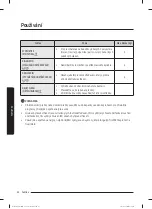 Preview for 160 page of Samsung WW60A312 Series User Manual